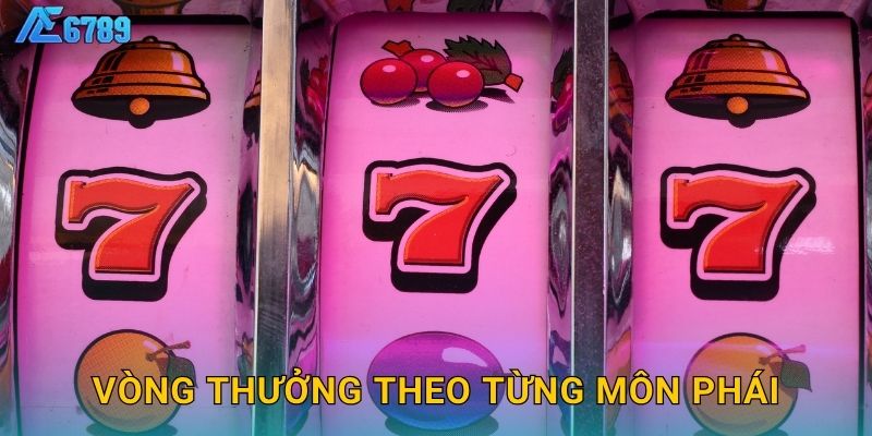 Vòng thưởng theo từng môn phái