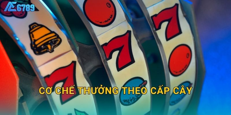 Cơ chế thưởng theo cấp cây